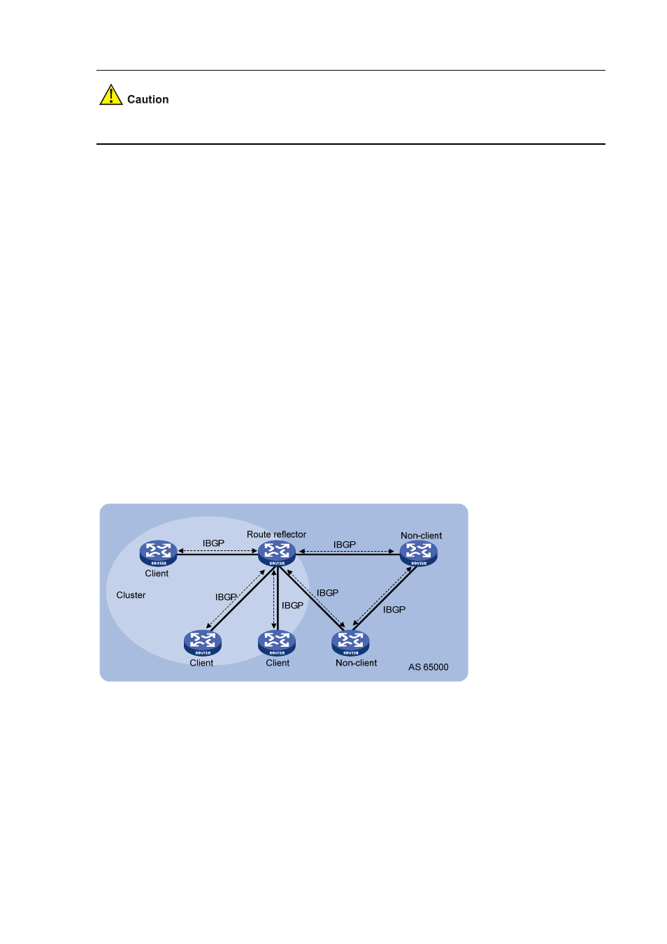 Community, Route reflector | H3C Technologies H3C S7500E Series Switches User Manual | Page 216 / 386