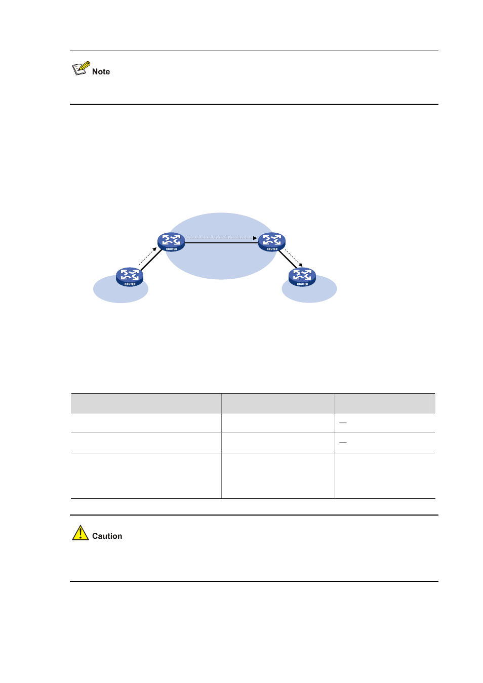 Configure as number substitution | H3C Technologies H3C S7500E Series Switches User Manual | Page 236 / 386