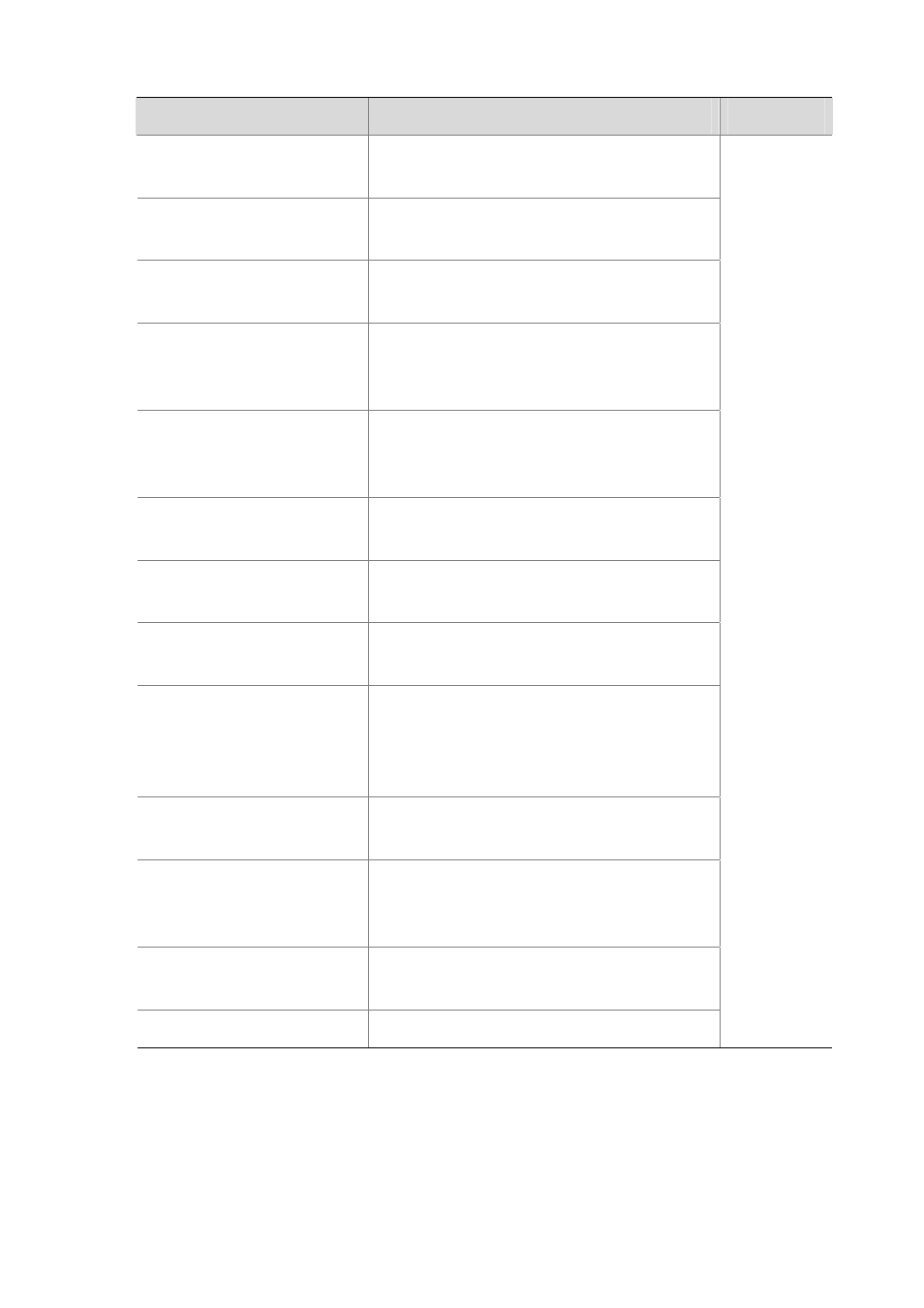 H3C Technologies H3C S7500E Series Switches User Manual | Page 250 / 386