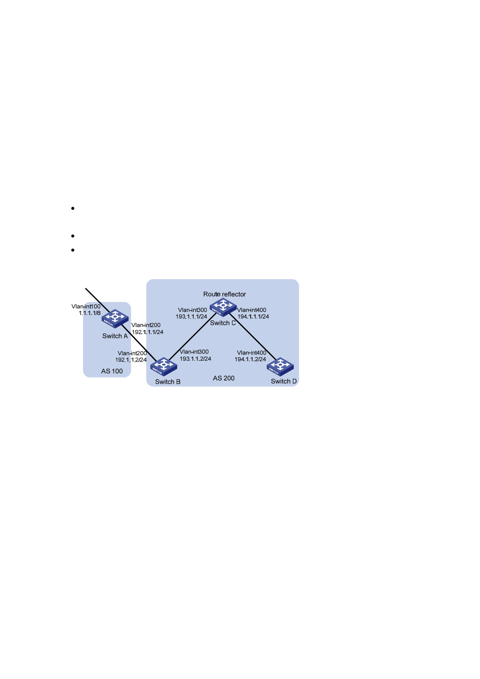 Bgp route reflector configuration, Network requirements, Configuration procedure | H3C Technologies H3C S7500E Series Switches User Manual | Page 262 / 386