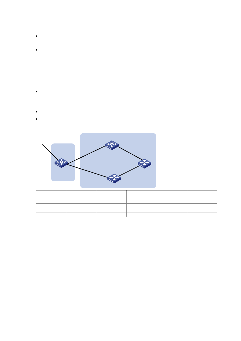 Bgp path selection configuration, Network requirements, Configuration procedure | H3C Technologies H3C S7500E Series Switches User Manual | Page 267 / 386