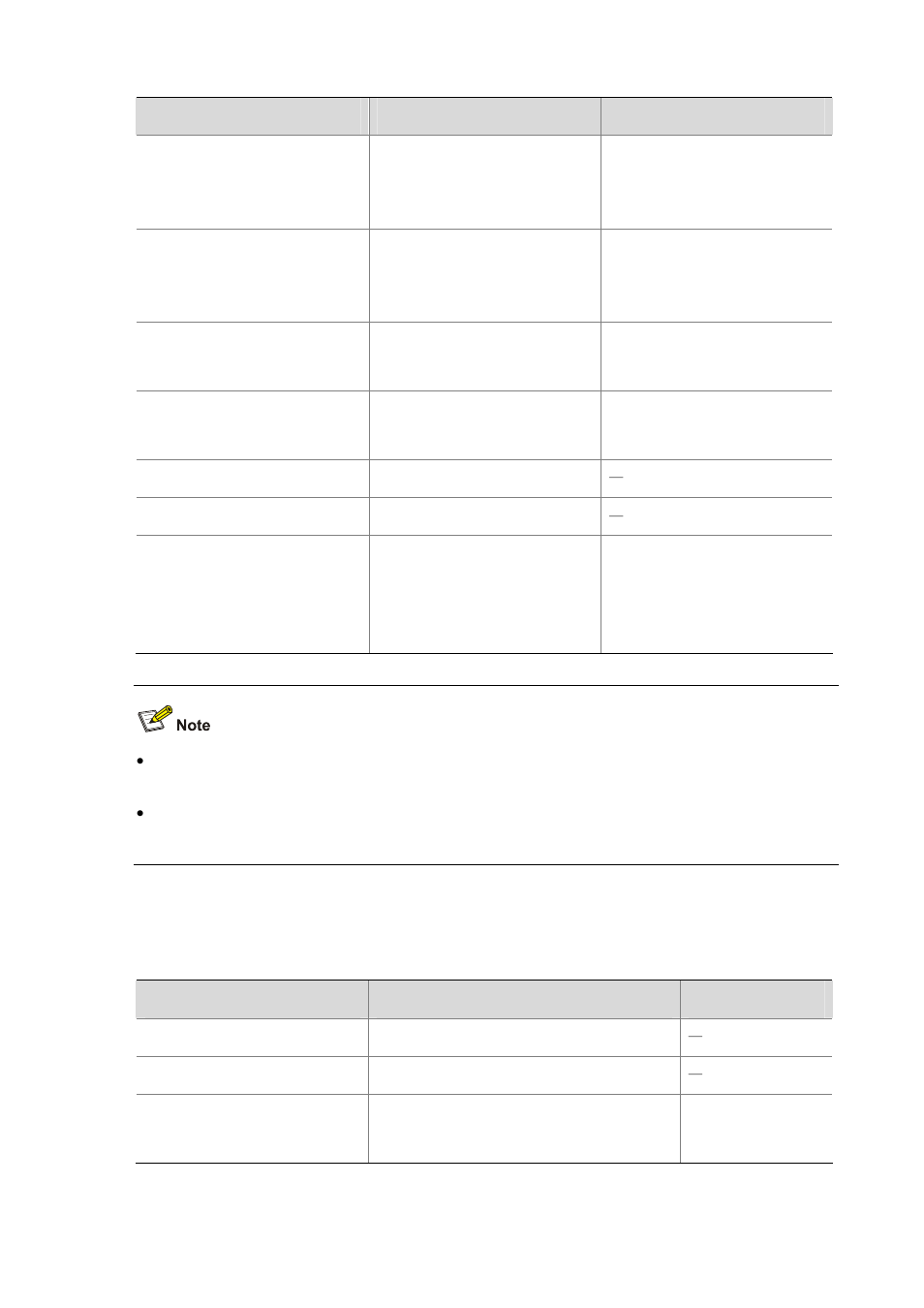 Configuring a dr priority for an interface | H3C Technologies H3C S7500E Series Switches User Manual | Page 308 / 386