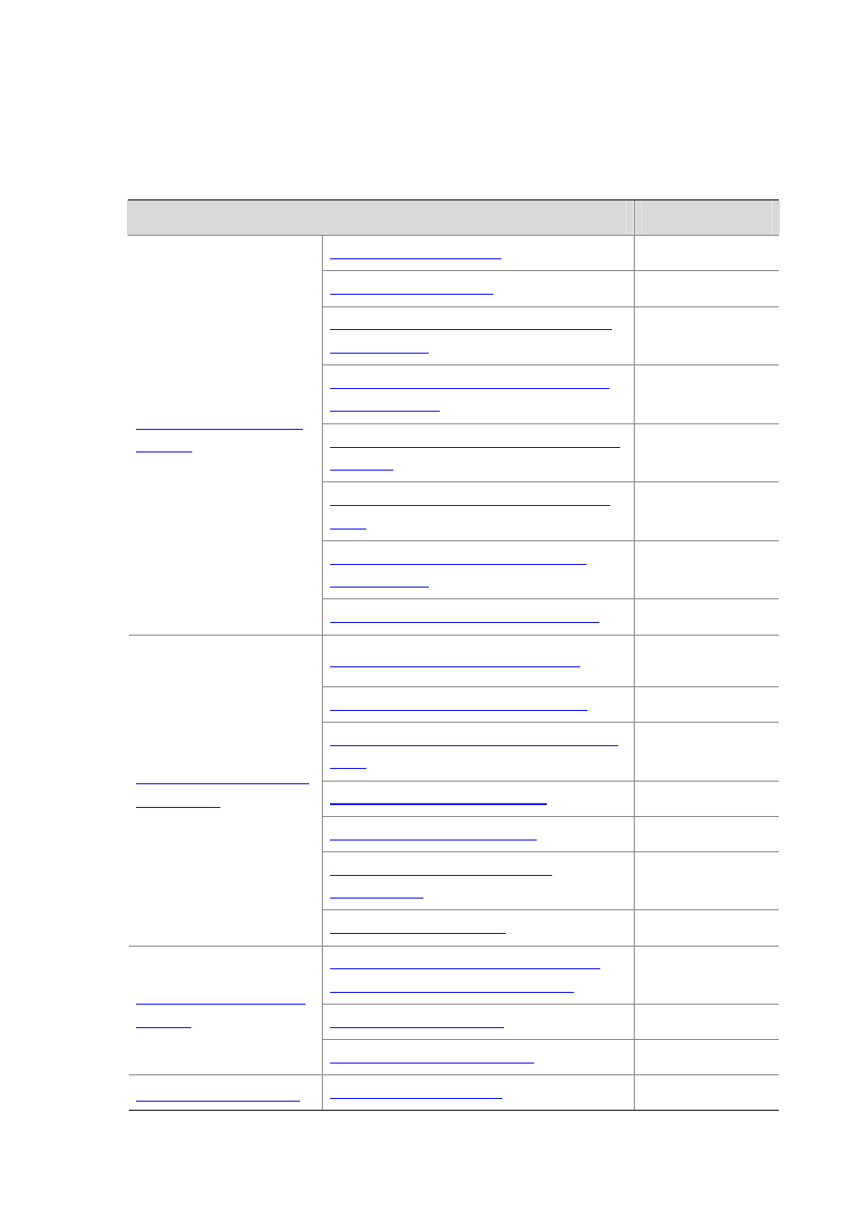 Configuration task list | H3C Technologies H3C S7500E Series Switches User Manual | Page 331 / 386