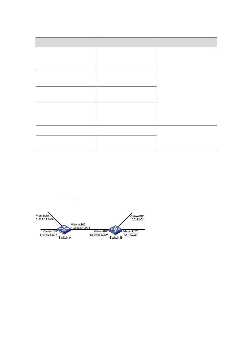 Displaying and maintaining rip, Rip configuration examples, Configuring rip version | Network requirements, Configuration procedure | H3C Technologies H3C S7500E Series Switches User Manual | Page 55 / 386