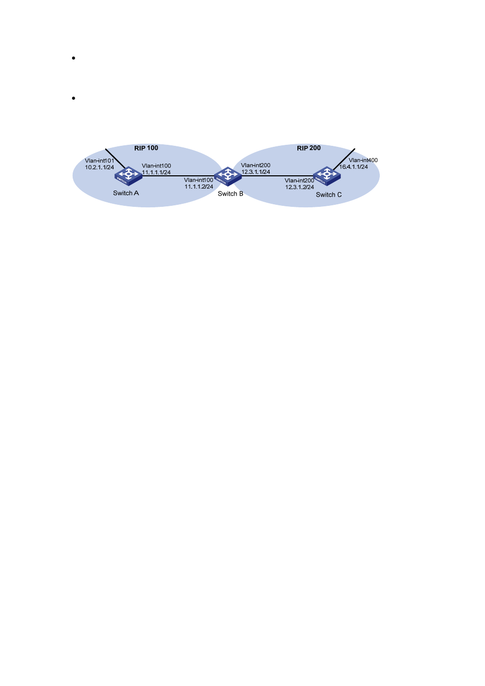 Configuration procedure | H3C Technologies H3C S7500E Series Switches User Manual | Page 57 / 386