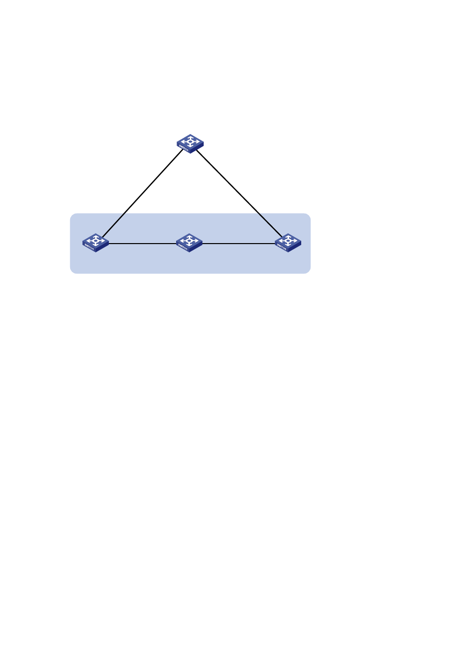 Configuration procedure | H3C Technologies H3C S7500E Series Switches User Manual | Page 66 / 386