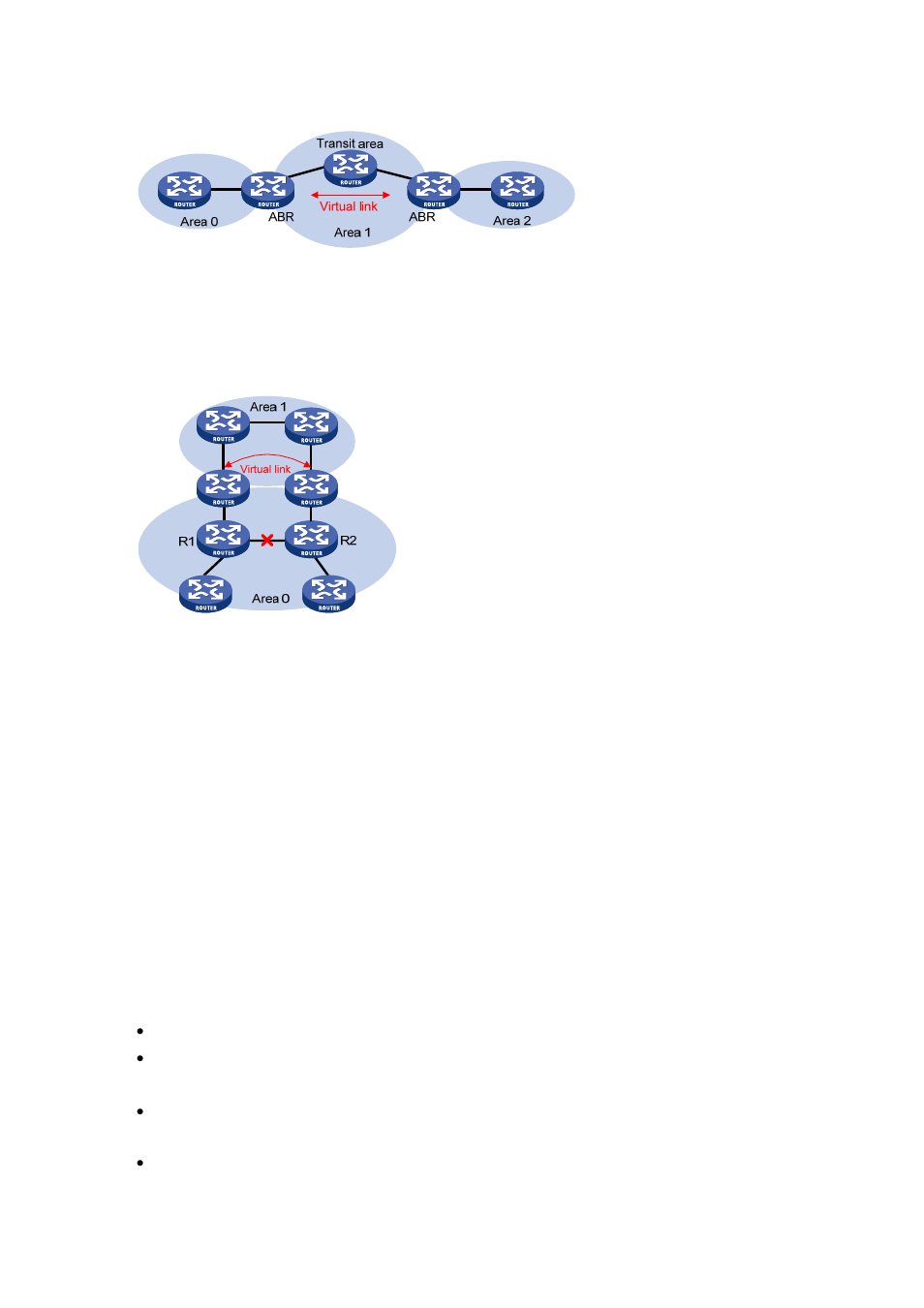 Stub area | H3C Technologies H3C S7500E Series Switches User Manual | Page 74 / 386