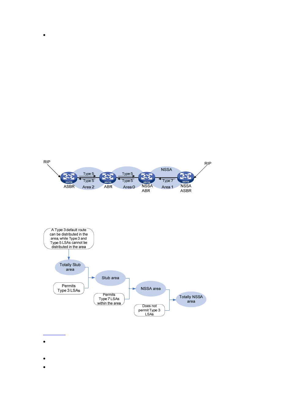 Nssa area, Comparsion between the areas | H3C Technologies H3C S7500E Series Switches User Manual | Page 75 / 386