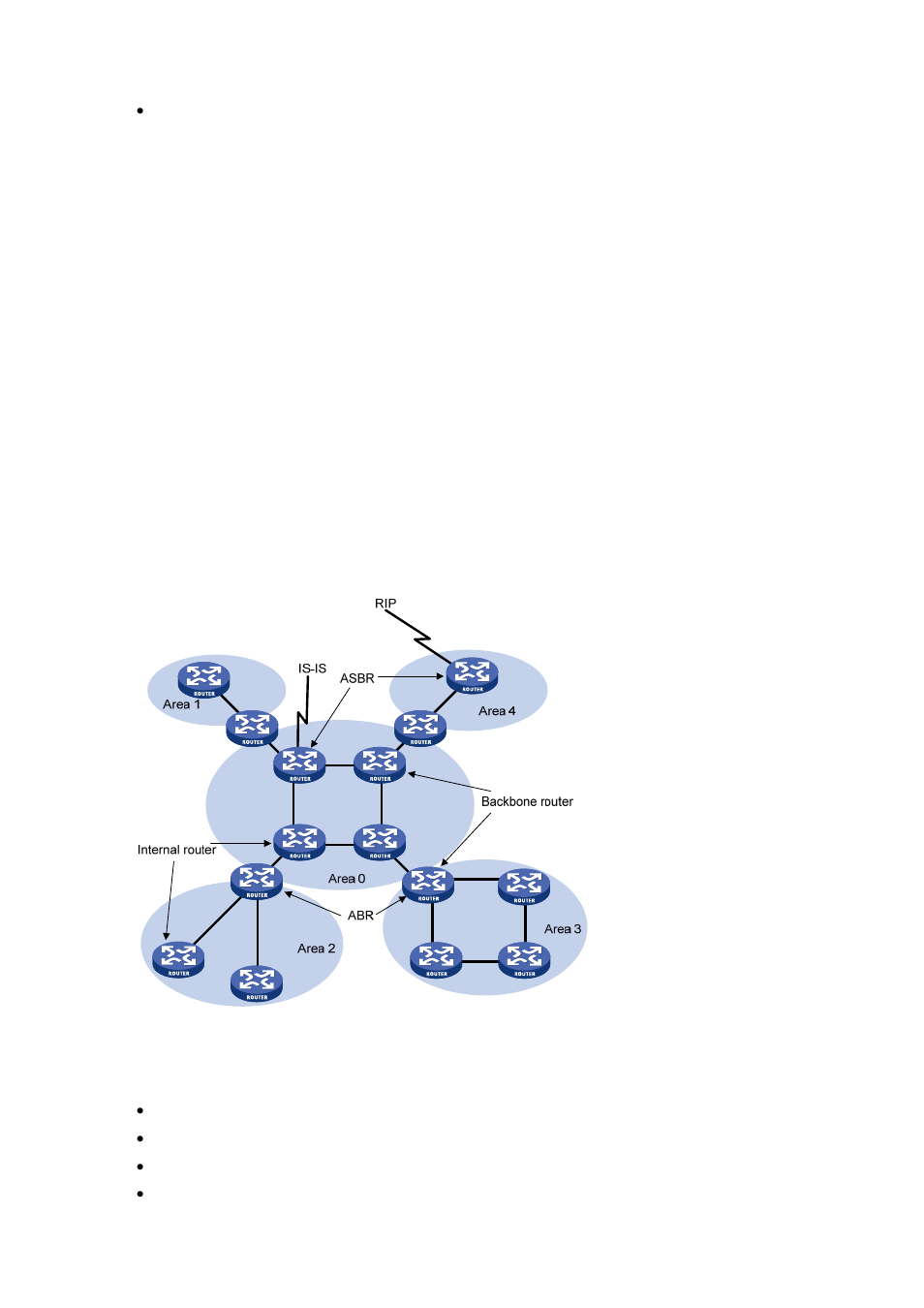 Router types, Classification of routers, Route types | H3C Technologies H3C S7500E Series Switches User Manual | Page 76 / 386