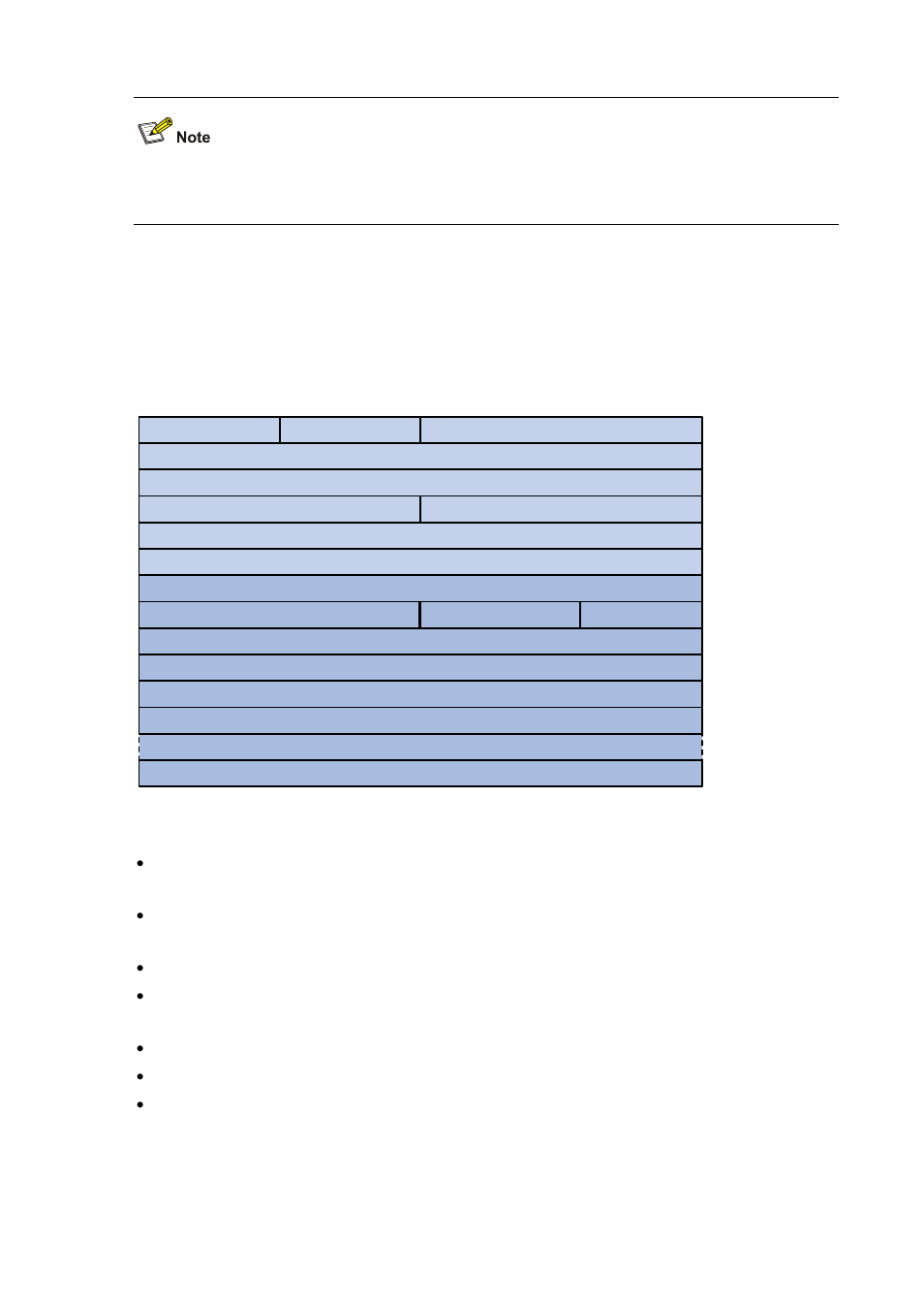 Hello packet, Dd packet | H3C Technologies H3C S7500E Series Switches User Manual | Page 80 / 386
