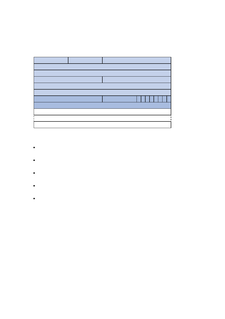 Lsr packet | H3C Technologies H3C S7500E Series Switches User Manual | Page 81 / 386