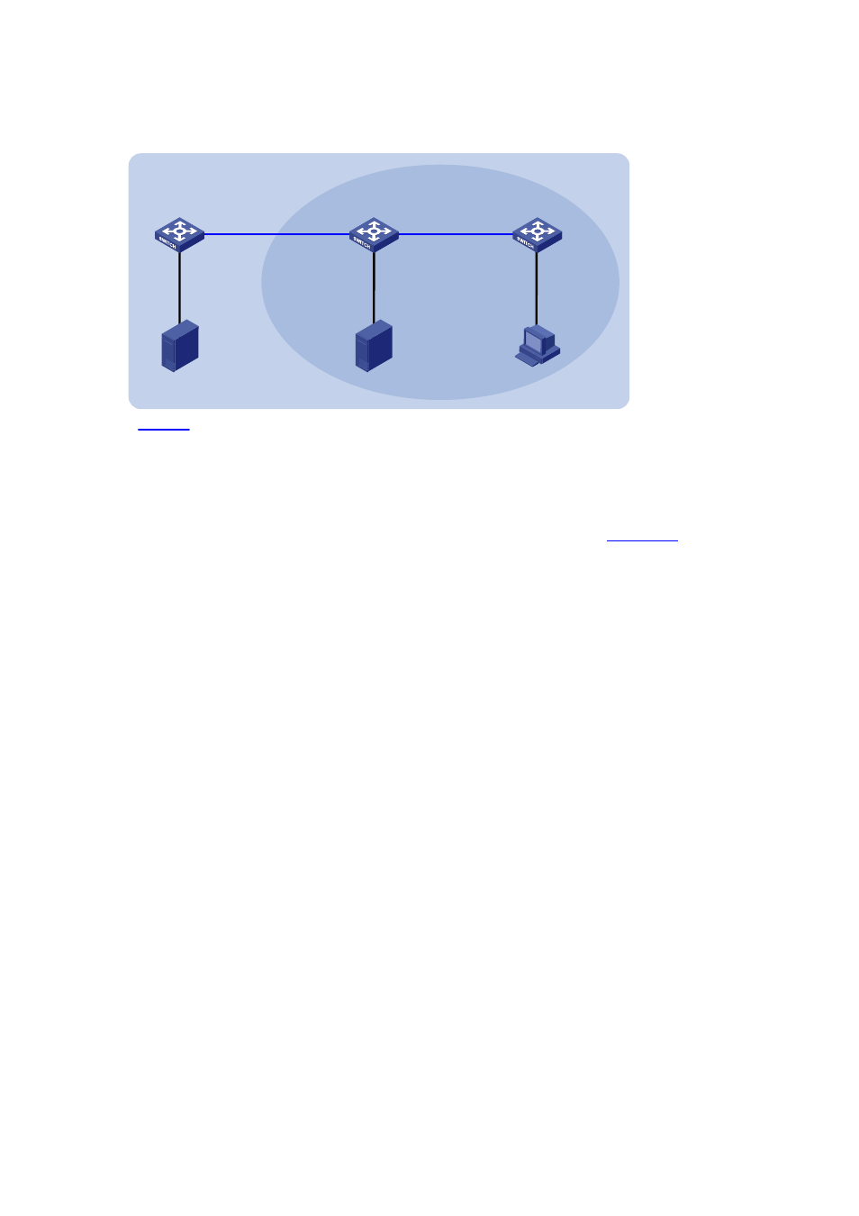 Network diagram, Configuration procedure | H3C Technologies H3C S7500E Series Switches User Manual | Page 102 / 430