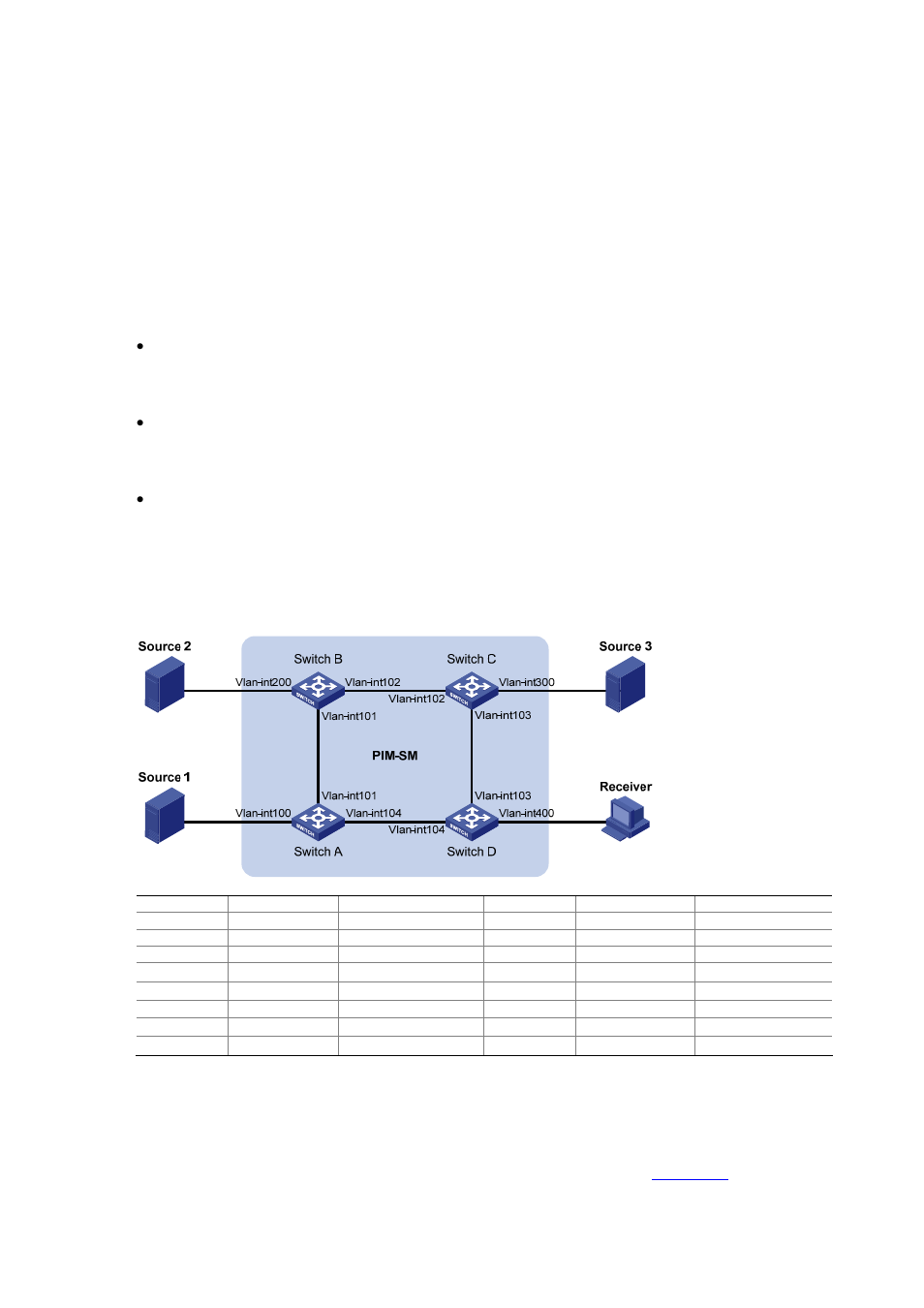 Ssm mapping configuration example, Network requirements, Network diagram | Configuration procedure | H3C Technologies H3C S7500E Series Switches User Manual | Page 132 / 430