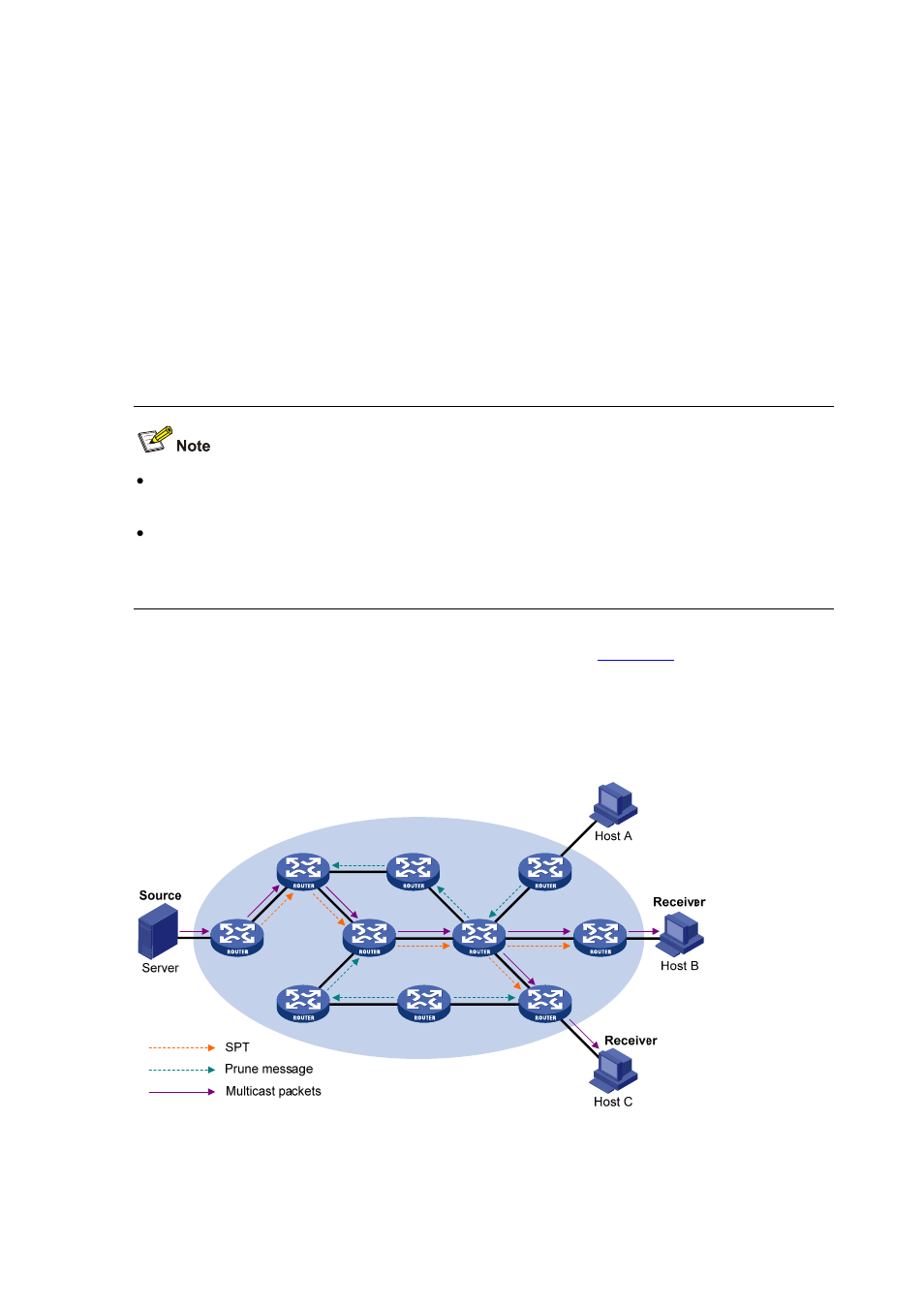 Spt establishment | H3C Technologies H3C S7500E Series Switches User Manual | Page 140 / 430