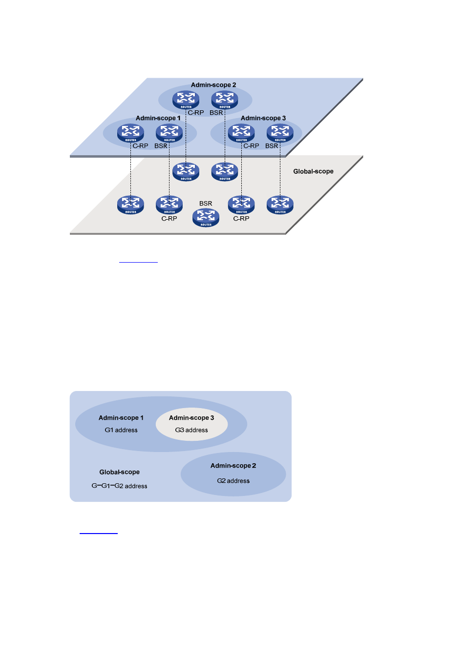 H3C Technologies H3C S7500E Series Switches User Manual | Page 150 / 430