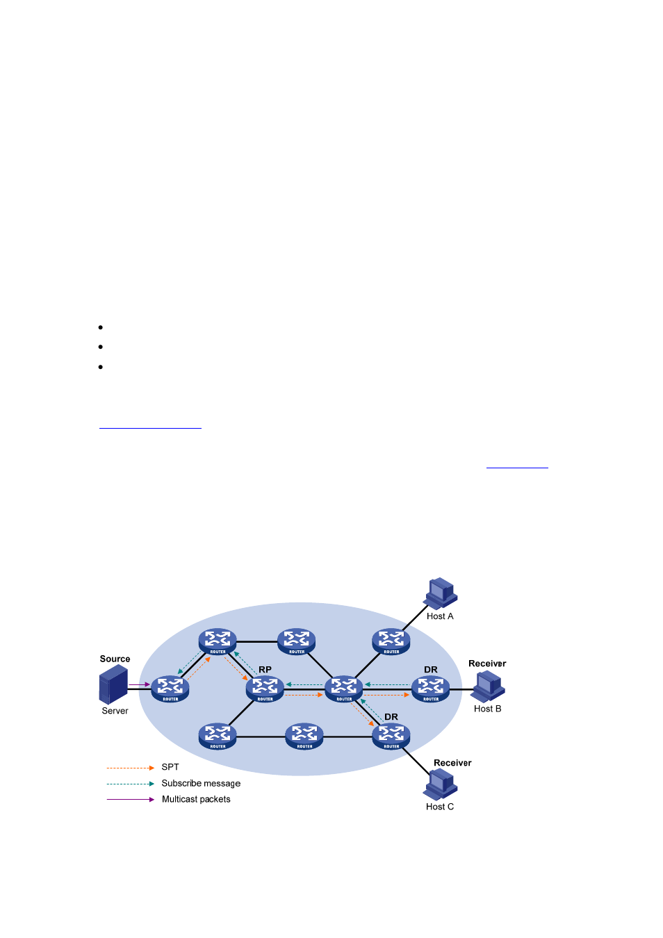 Ssm model implementation in pim, Neighbor discovery, Dr election | Construction of spt | H3C Technologies H3C S7500E Series Switches User Manual | Page 151 / 430