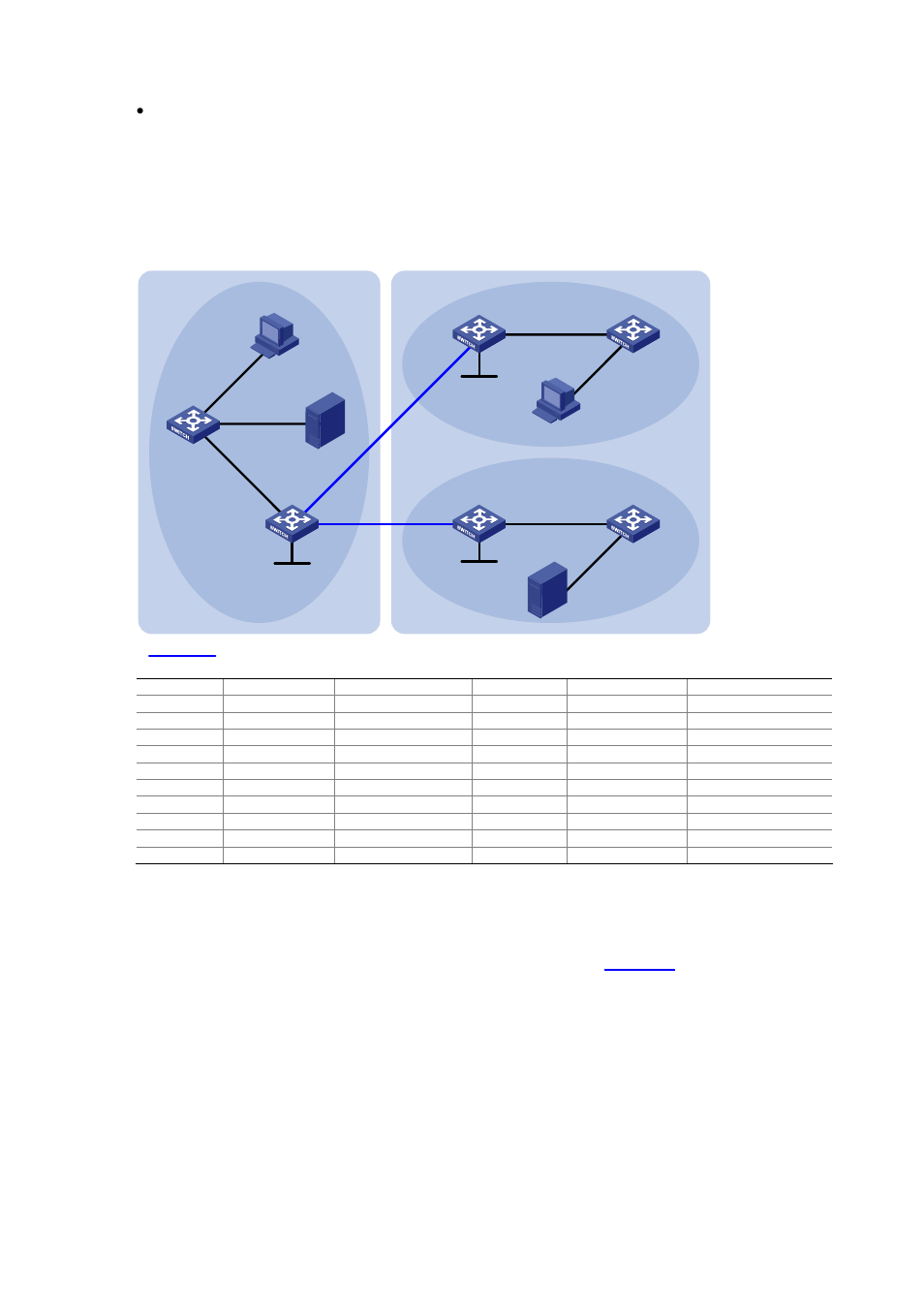 Network diagram, Configuration procedure | H3C Technologies H3C S7500E Series Switches User Manual | Page 223 / 430