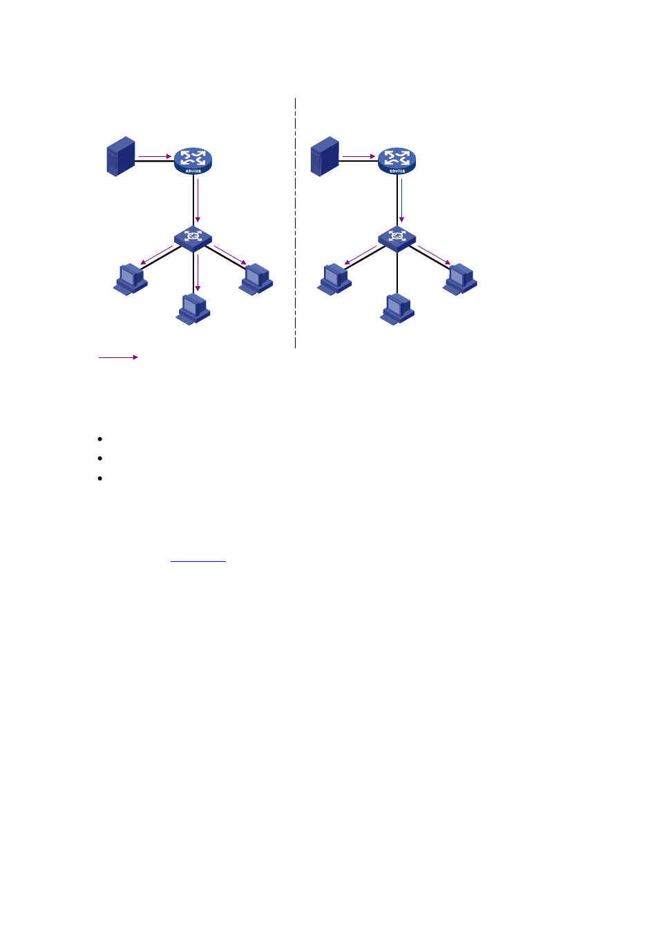 Basic concepts in mld snooping, Mld snooping related ports, Figure 9-1 | H3C Technologies H3C S7500E Series Switches User Manual | Page 258 / 430