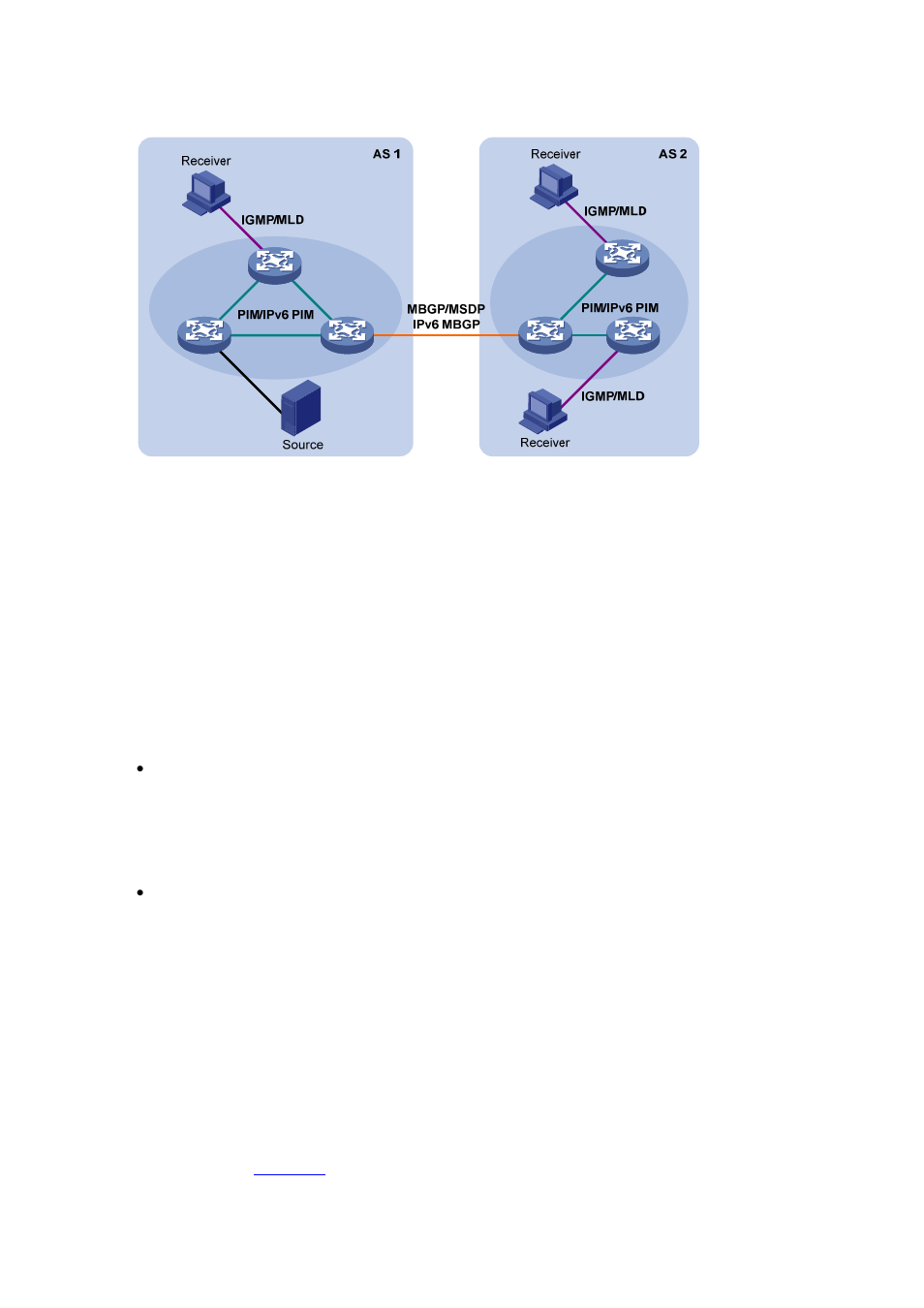 Layer 2 multicast protocols, Figure 1-8, Describes where these multicas | H3C Technologies H3C S7500E Series Switches User Manual | Page 29 / 430