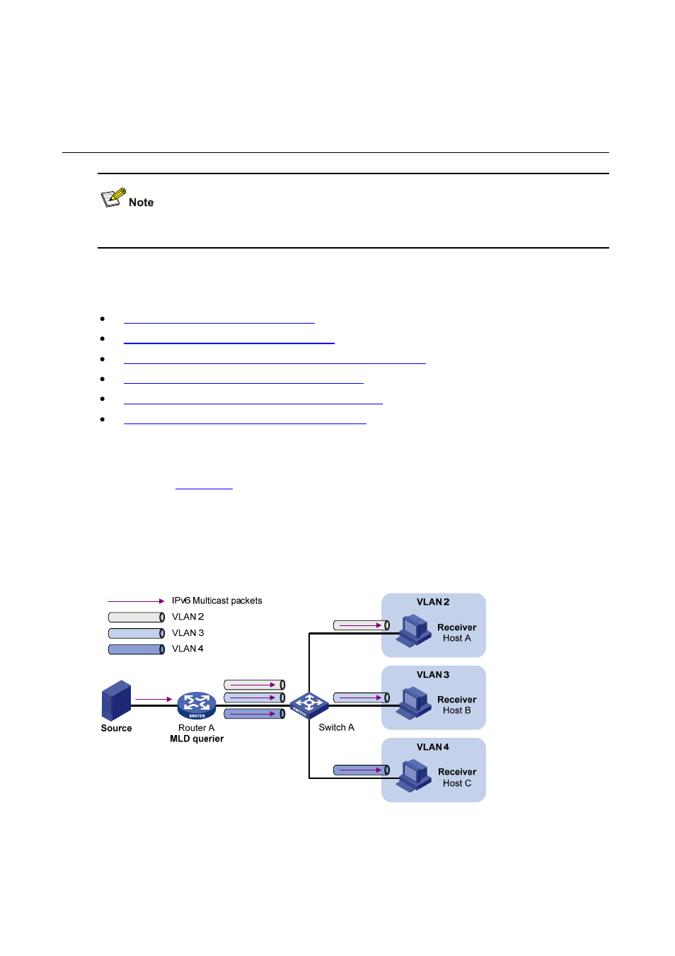 10 ipv6 multicast vlan configuration, Introduction to ipv6 multicast vlan, Ipv6 multicast vlan configuration | H3C Technologies H3C S7500E Series Switches User Manual | Page 297 / 430