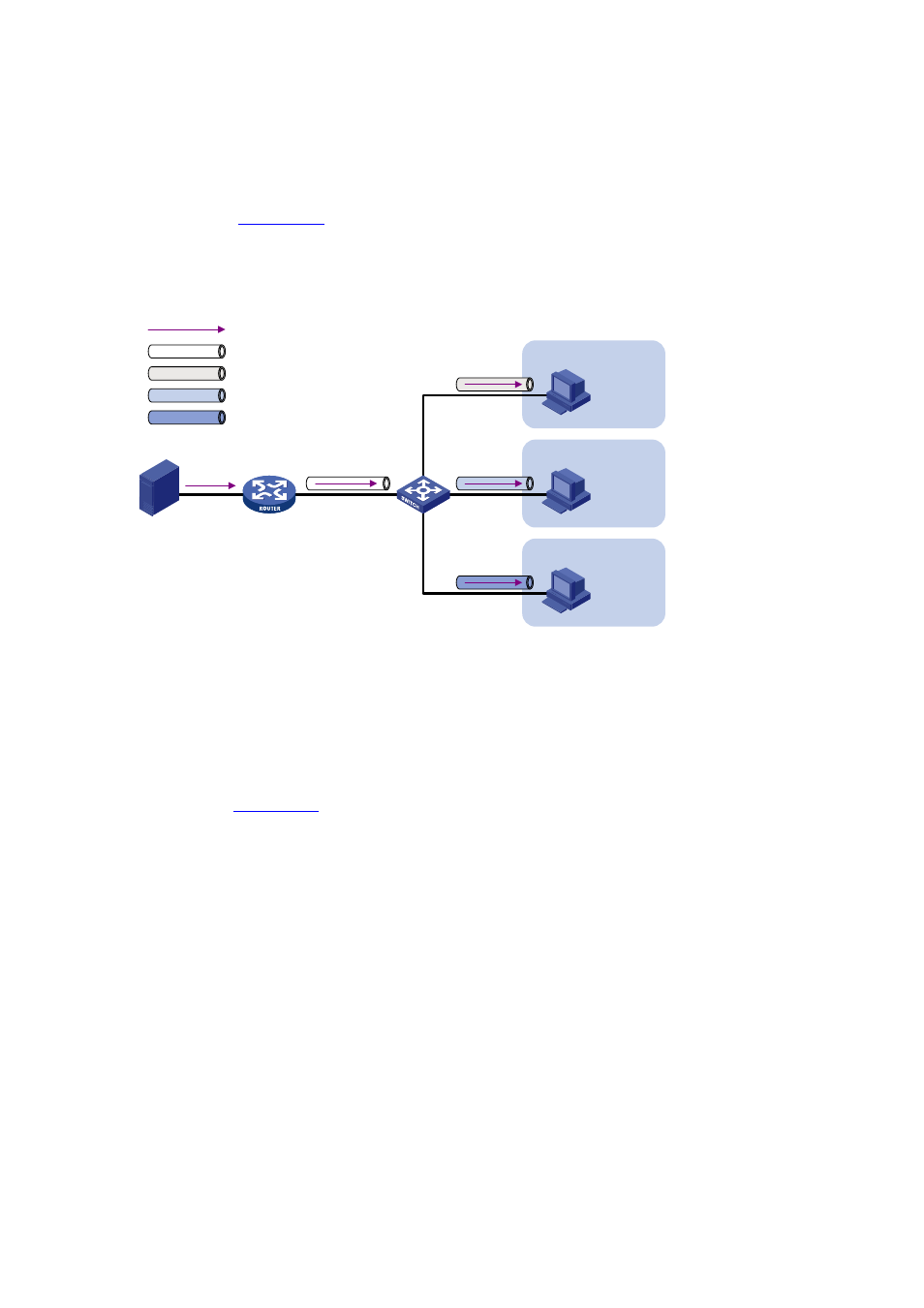 Sub-vlan-based ipv6 multicast vlan, Port-based ipv6 multicast vlan | H3C Technologies H3C S7500E Series Switches User Manual | Page 298 / 430