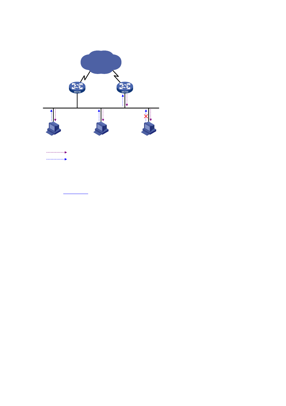 Joining an ipv6 multicast group | H3C Technologies H3C S7500E Series Switches User Manual | Page 323 / 430