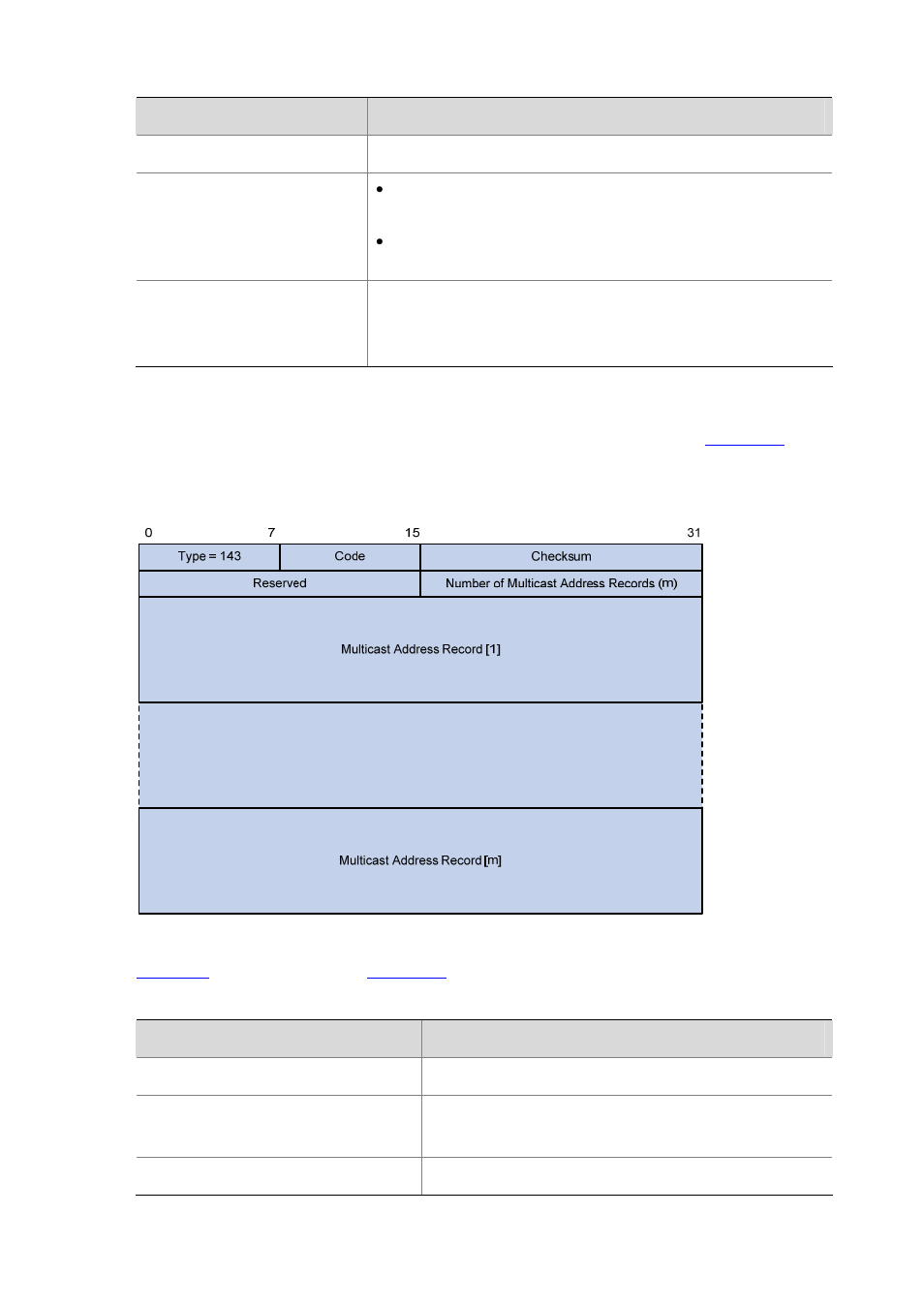 Mld report message | H3C Technologies H3C S7500E Series Switches User Manual | Page 327 / 430