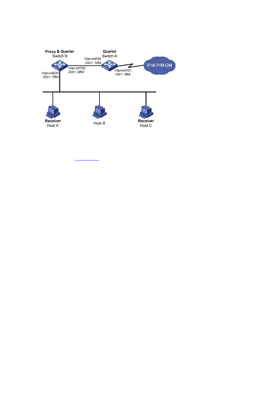 Network diagram, Configuration procedure | H3C Technologies H3C S7500E Series Switches User Manual | Page 349 / 430