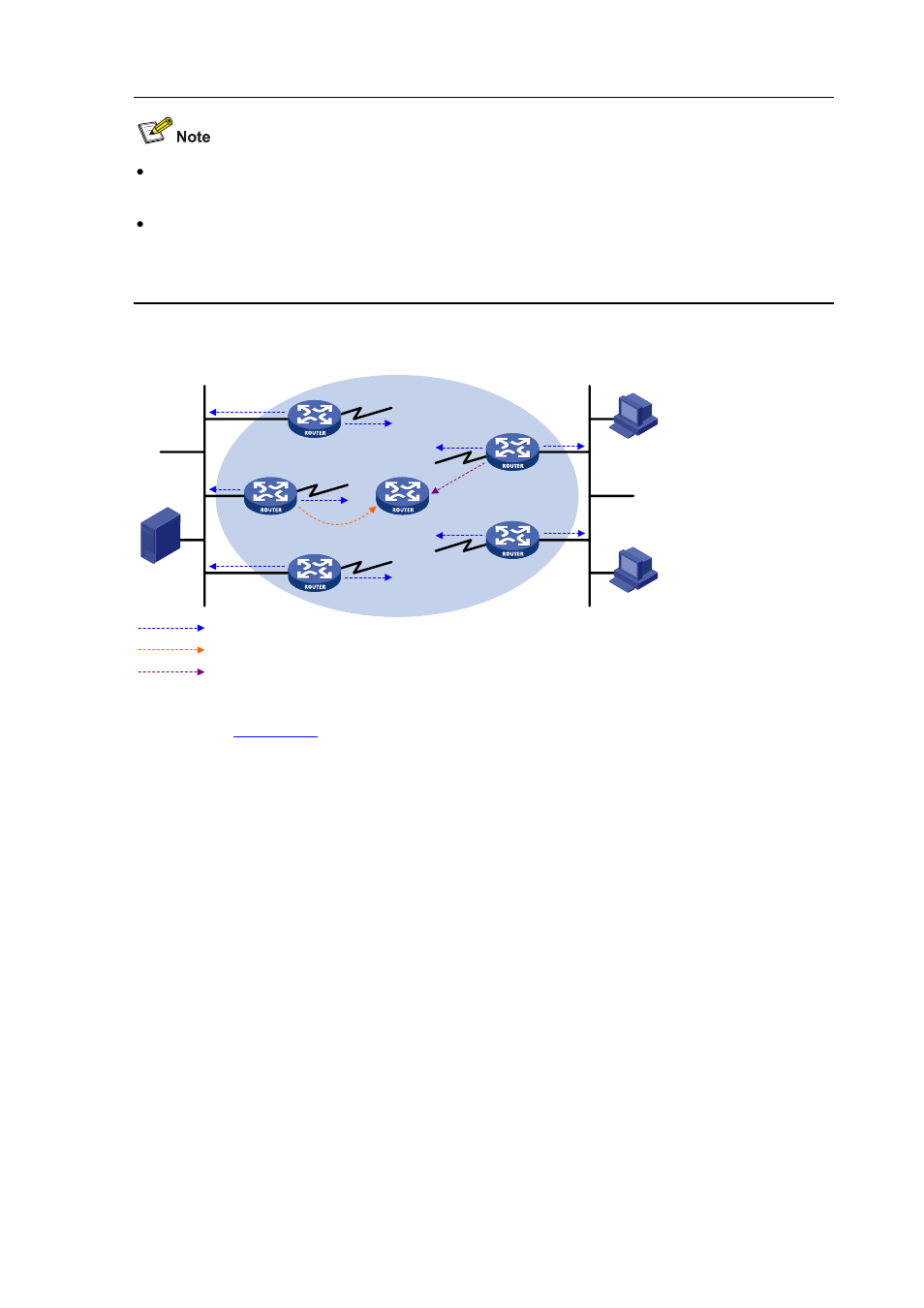 Rp discovery | H3C Technologies H3C S7500E Series Switches User Manual | Page 358 / 430