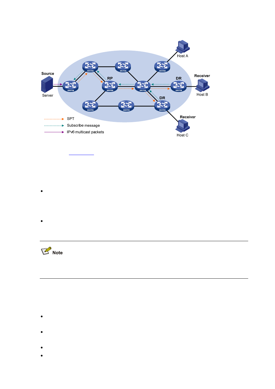 Protocols and standards | H3C Technologies H3C S7500E Series Switches User Manual | Page 365 / 430