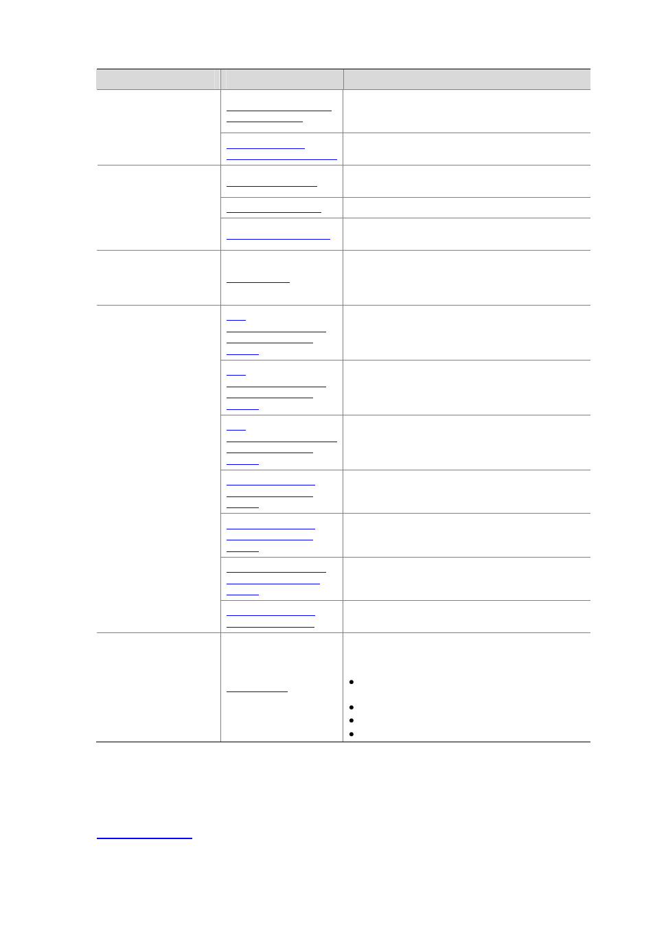 Obtaining documentation | H3C Technologies H3C S7500E Series Switches User Manual | Page 5 / 430