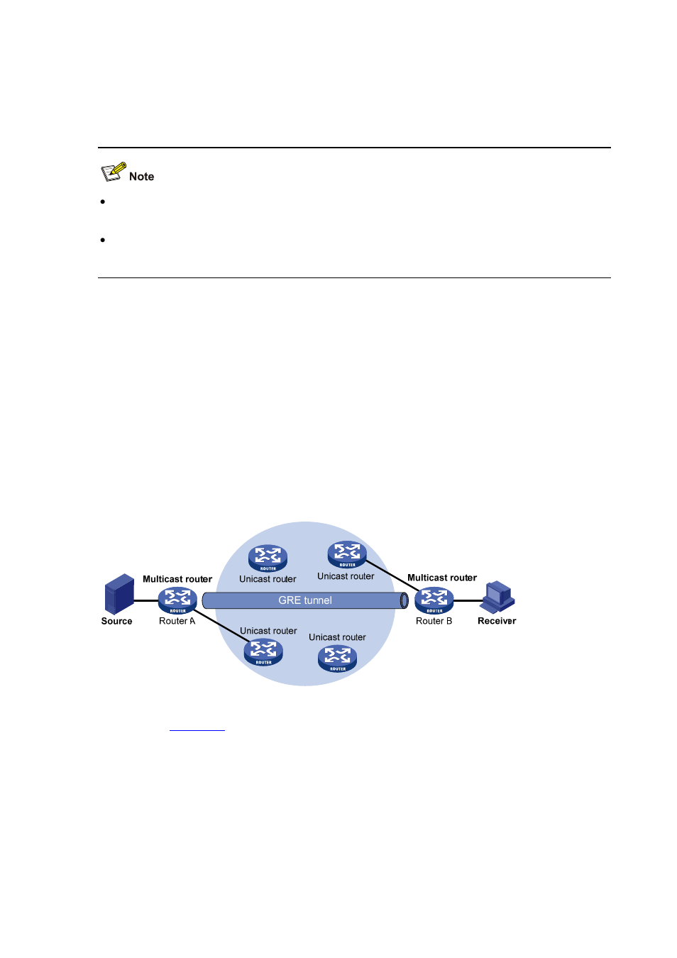 Application of gre tunnel in multicast forwarding | H3C Technologies H3C S7500E Series Switches User Manual | Page 90 / 430