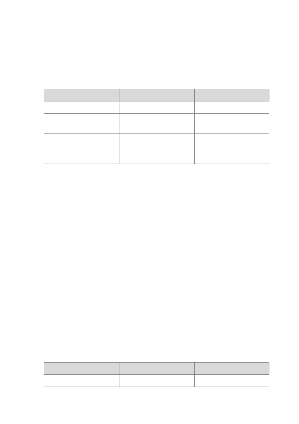 Configuring the multicast forwarding table size | H3C Technologies H3C S7500E Series Switches User Manual | Page 95 / 430