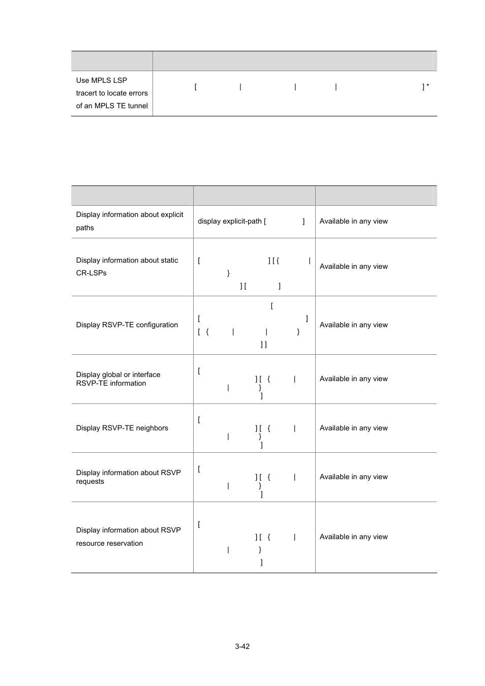 Displaying and maintaining mpls te | H3C Technologies H3C S7500E Series Switches User Manual | Page 124 / 334