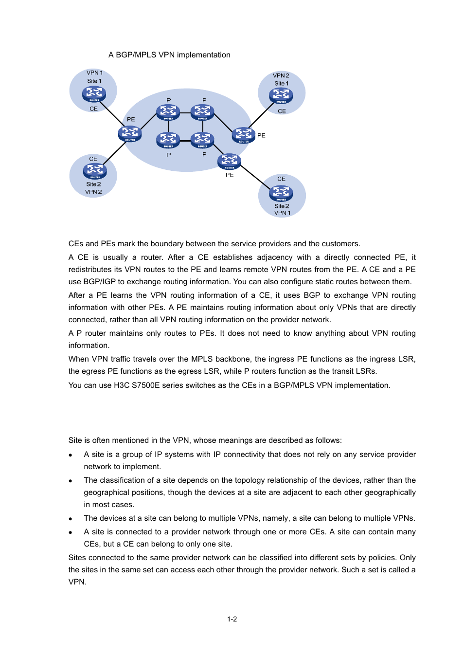 Bgp/mpls vpn concepts, Site | H3C Technologies H3C S7500E Series Switches User Manual | Page 14 / 334