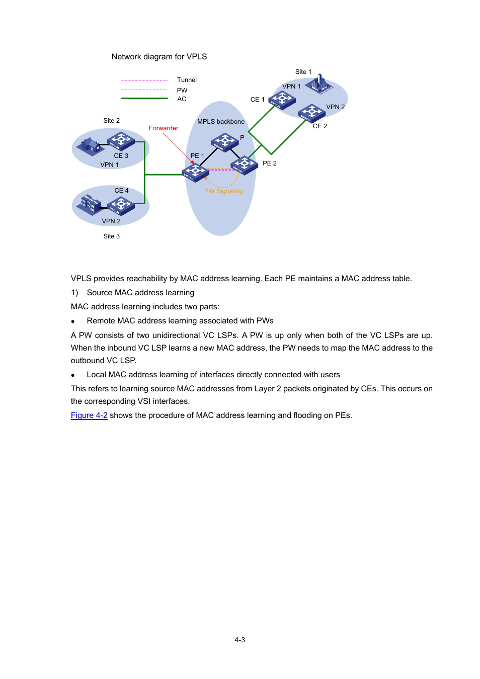 Mac address learning and flooding | H3C Technologies H3C S7500E Series Switches User Manual | Page 163 / 334