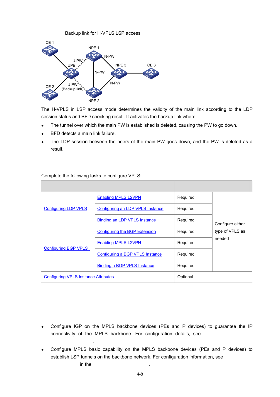 Vpls configuration task list, Configuring ldp vpls, Configuration prerequisites | 8 configuring ldp vpls, Figure 4-5 | H3C Technologies H3C S7500E Series Switches User Manual | Page 168 / 334