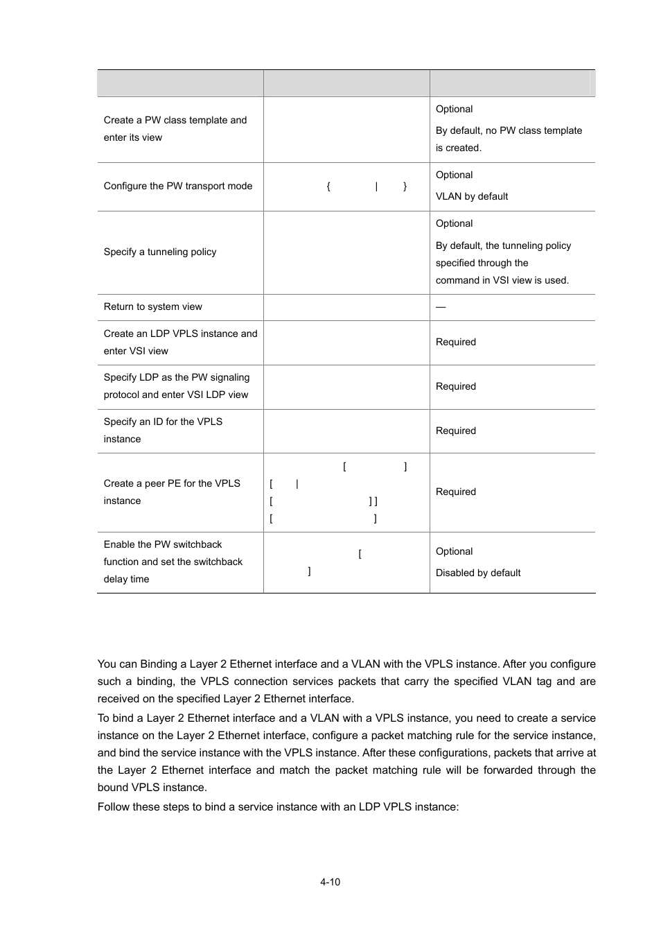 Binding an ldp vpls instance | H3C Technologies H3C S7500E Series Switches User Manual | Page 170 / 334