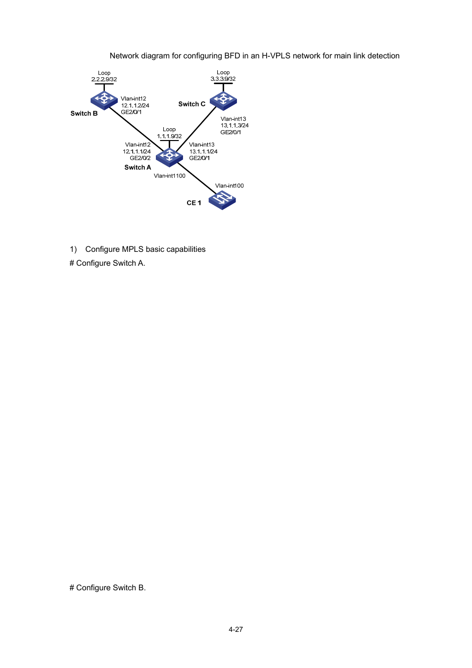 Configuration procedure | H3C Technologies H3C S7500E Series Switches User Manual | Page 187 / 334