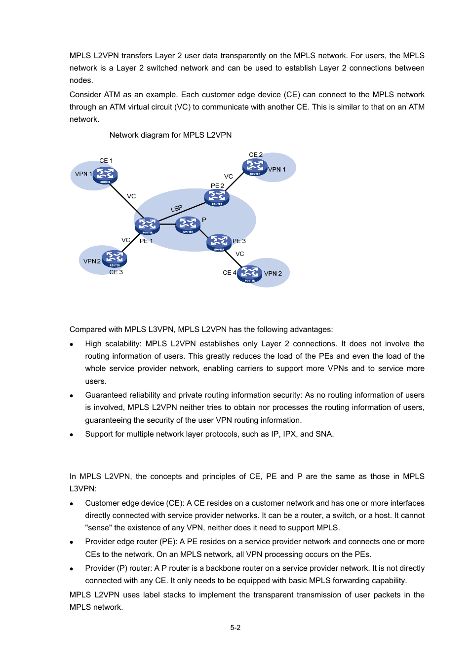 Comparison with mpls l3vpn, Basic concepts of mpls l2vpn | H3C Technologies H3C S7500E Series Switches User Manual | Page 194 / 334