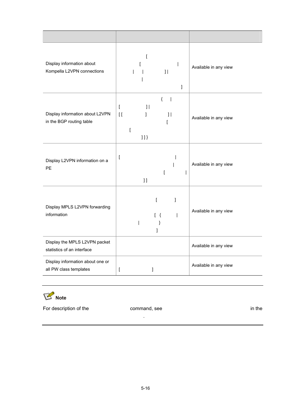 H3C Technologies H3C S7500E Series Switches User Manual | Page 208 / 334