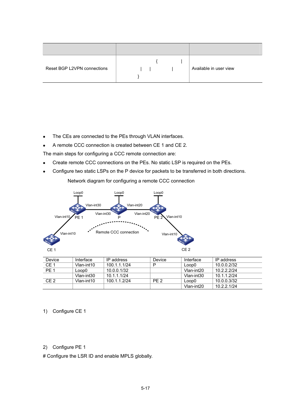 Resetting bgp l2vpn connections, Mpls l2vpn configuration examples, Example for configuring a remote ccc connection | Network requirements, Configuration procedure | H3C Technologies H3C S7500E Series Switches User Manual | Page 209 / 334