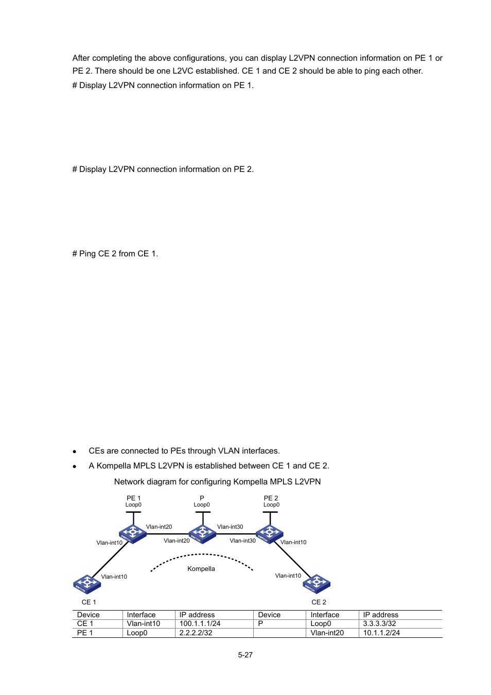 Example for configuring kompella mpls l2vpn, Network requirements | H3C Technologies H3C S7500E Series Switches User Manual | Page 219 / 334