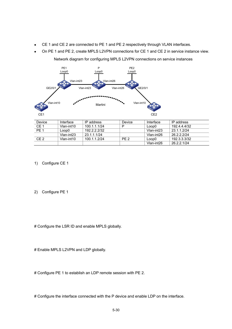 Netowrk requirments, Configuration procedure | H3C Technologies H3C S7500E Series Switches User Manual | Page 222 / 334