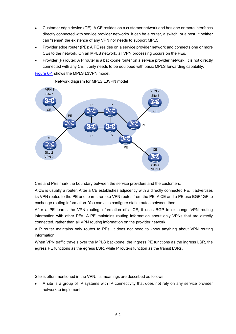 Mpls l3vpn concepts, Site | H3C Technologies H3C S7500E Series Switches User Manual | Page 227 / 334