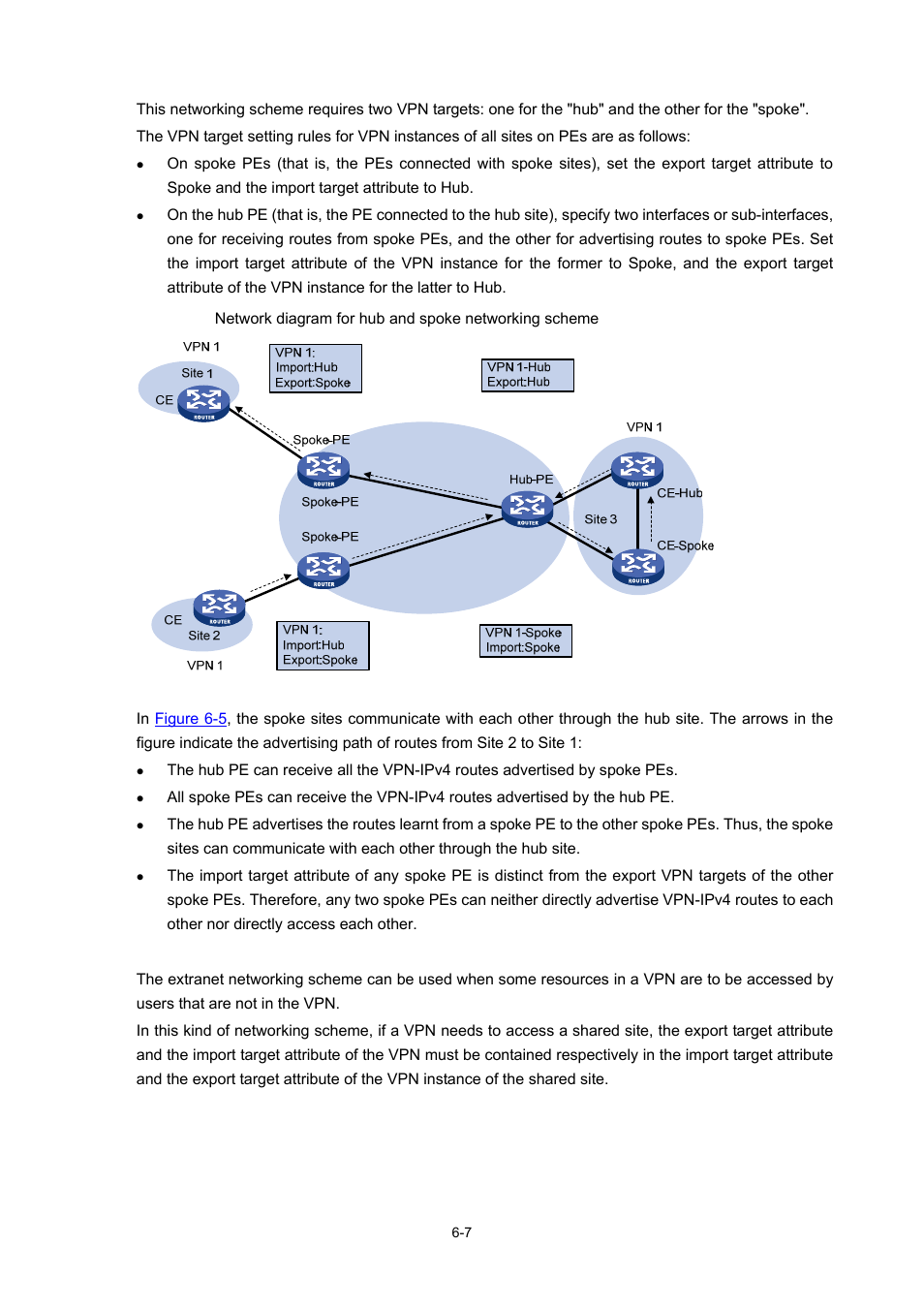 Extranet networking scheme | H3C Technologies H3C S7500E Series Switches User Manual | Page 232 / 334