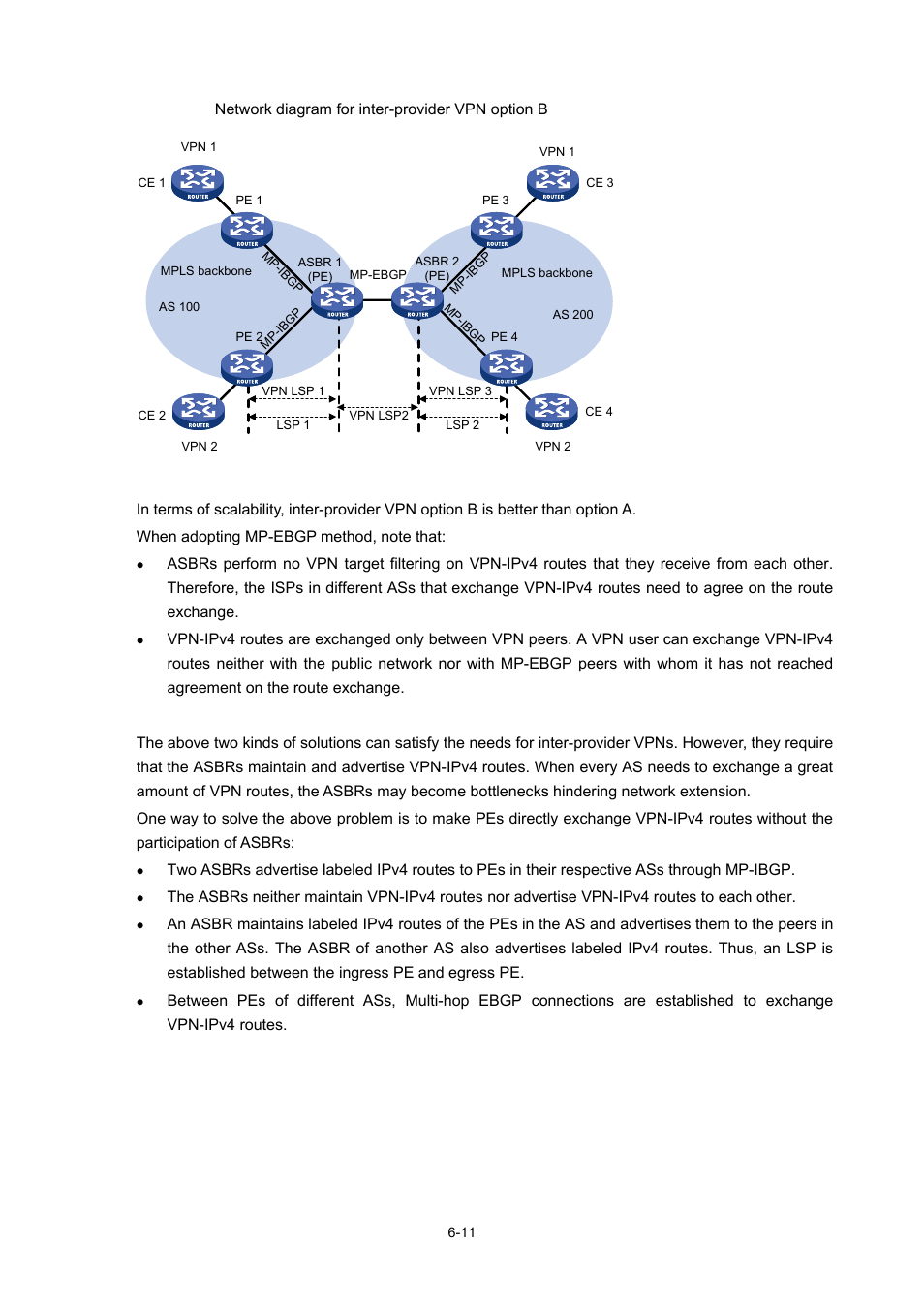 Inter-provider vpn option c | H3C Technologies H3C S7500E Series Switches User Manual | Page 236 / 334