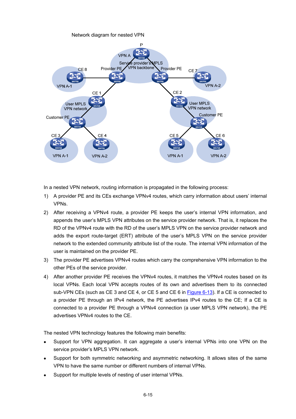 Propagation of routing information, Benefits | H3C Technologies H3C S7500E Series Switches User Manual | Page 240 / 334