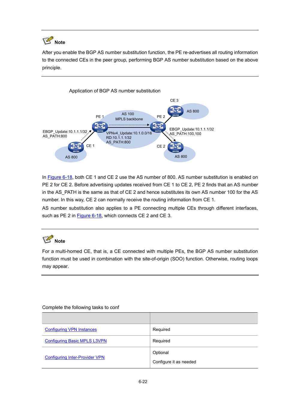 Mpls l3vpn configuration task list | H3C Technologies H3C S7500E Series Switches User Manual | Page 247 / 334