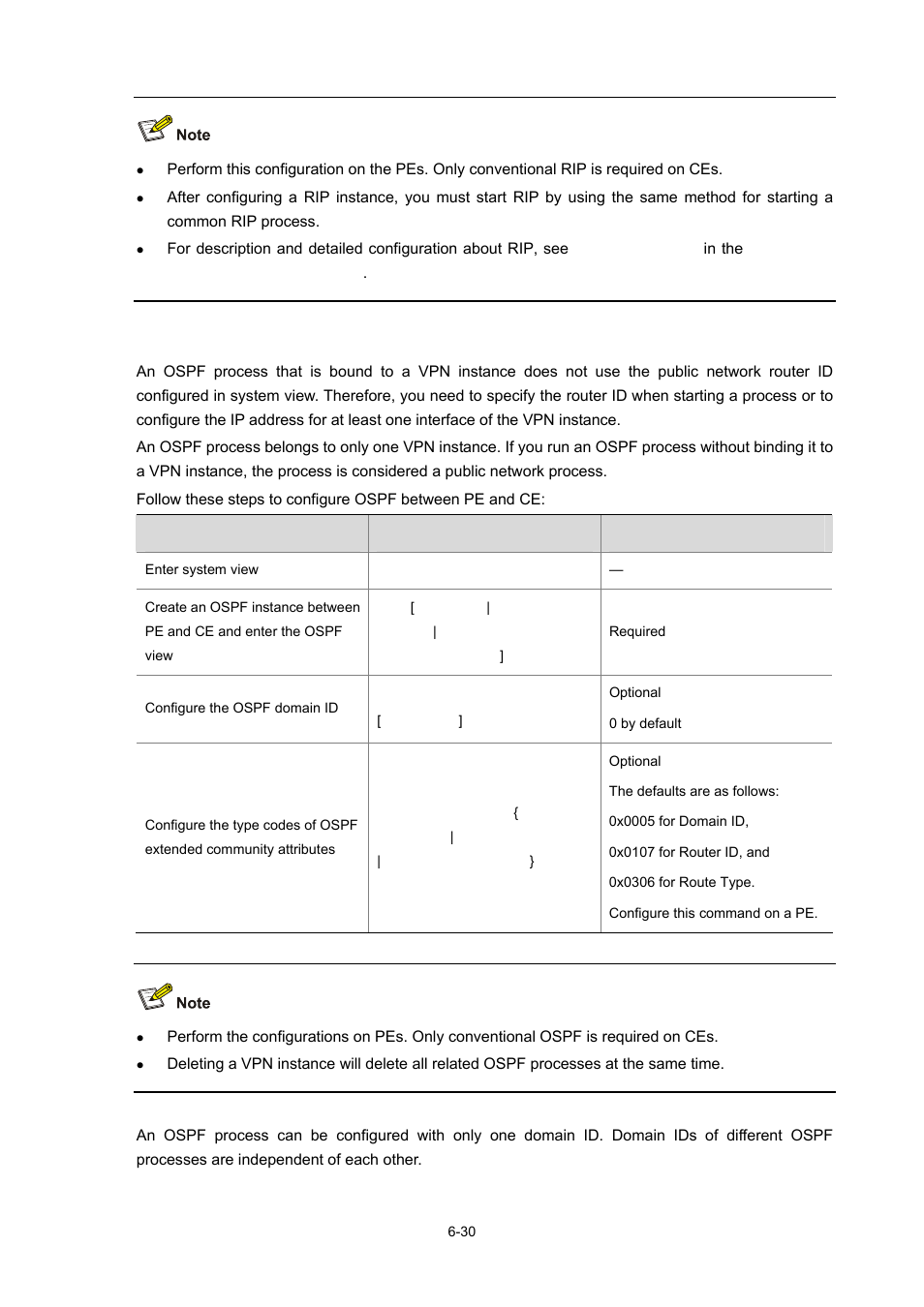 Configuring ospf between pe and ce | H3C Technologies H3C S7500E Series Switches User Manual | Page 255 / 334
